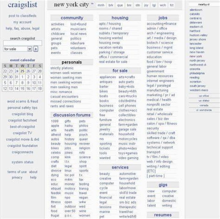Craigslist: Your Community Connection for Local Finds and More