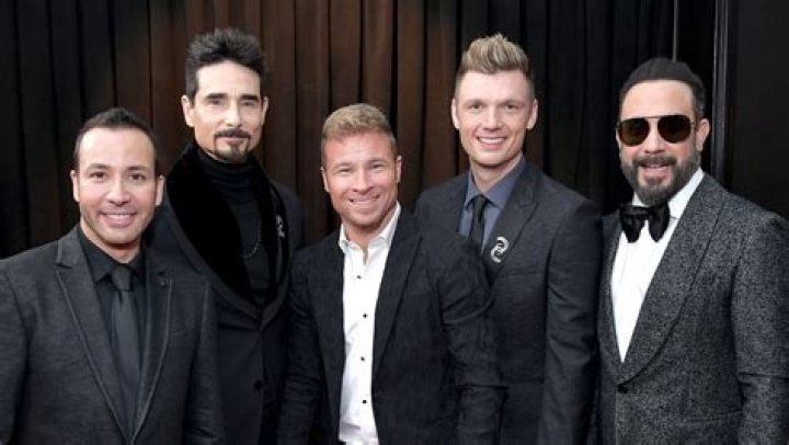 Discovering the Enduring Appeal: The **Age of Backstreet Boys** and Their Journey